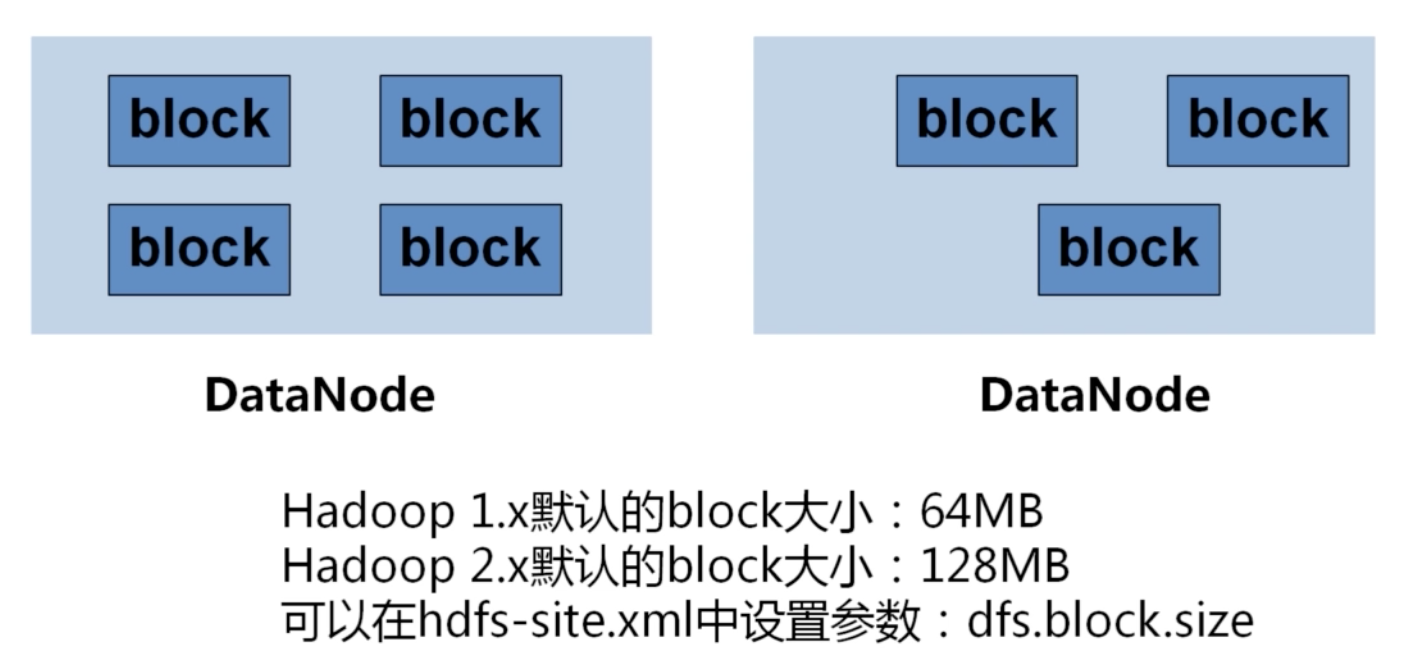 屏幕快照 2019-08-16 下午2.45.50